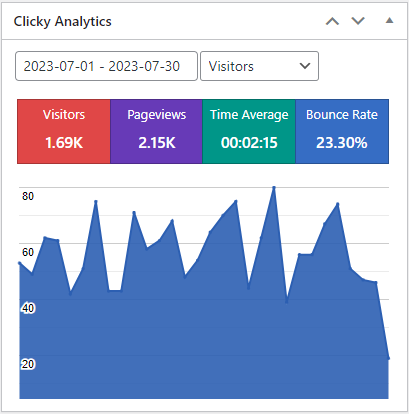 Clicky Analytics