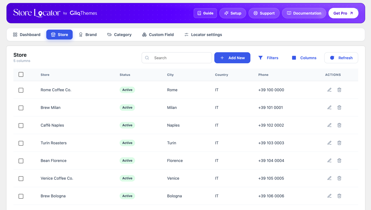 Store list, with search, filters and configurable columns.
