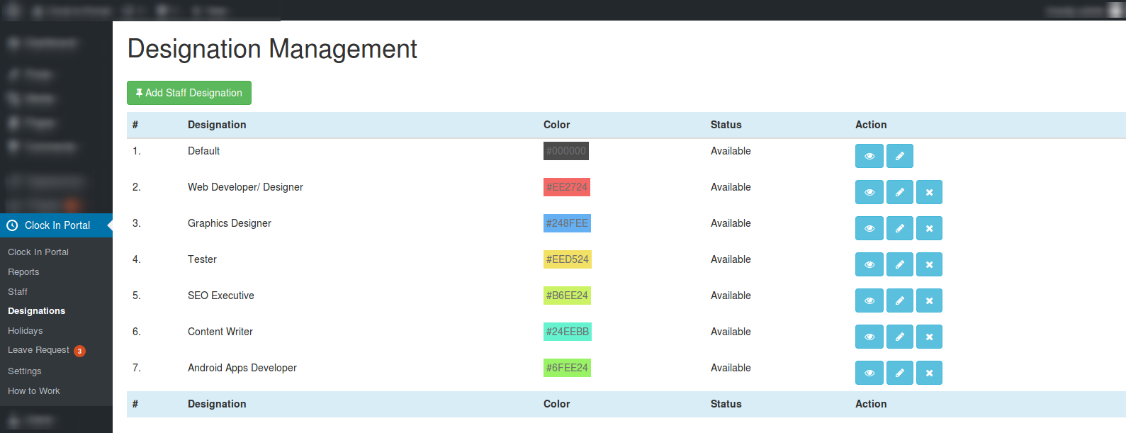 Create And Staff's Designations