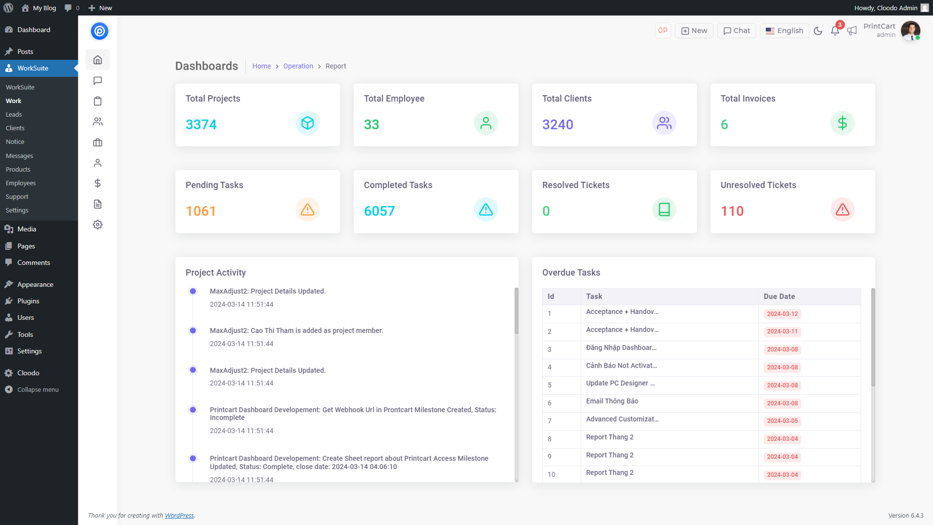 Dashboard