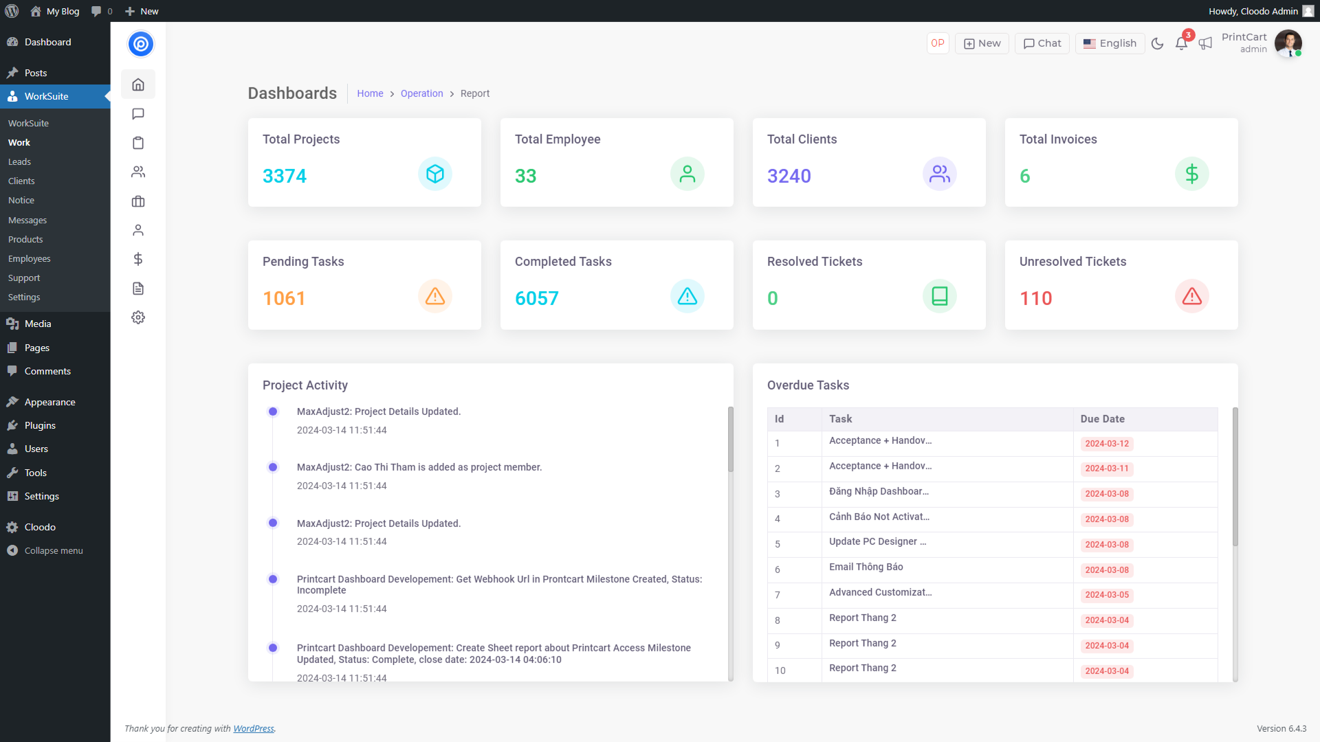 Worksuite WP – ERP, Workplace, CRM, HRM, Project Manager &amp; Company Board