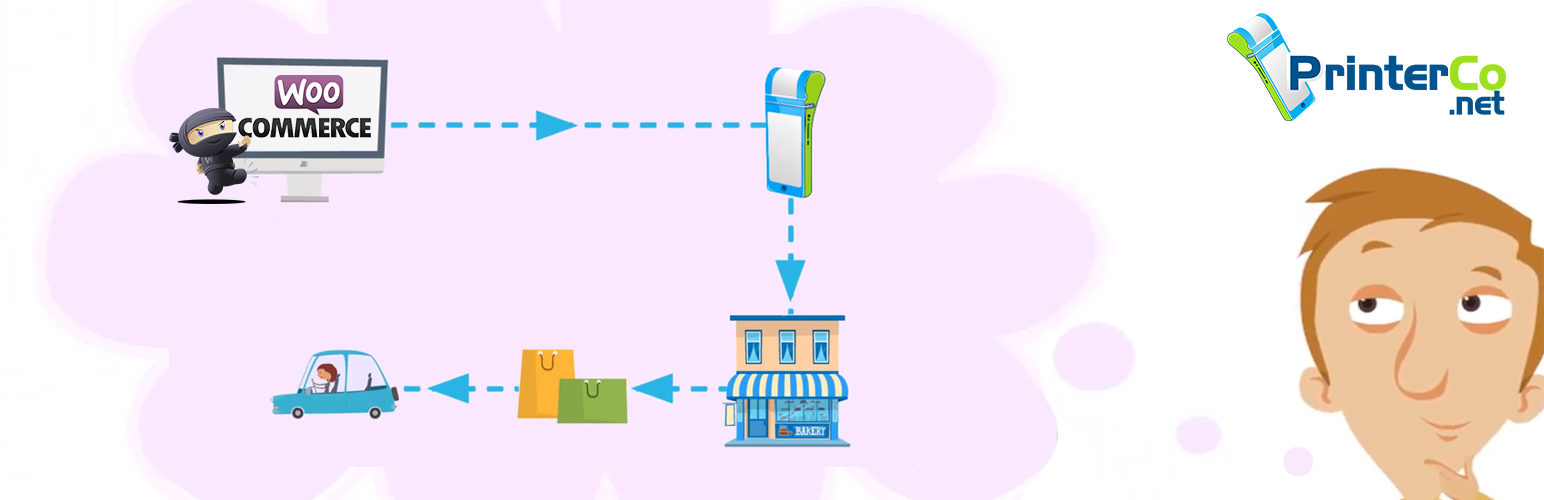 WordPress 外掛 Cloud Printing for WooCommerce 的封面圖片。