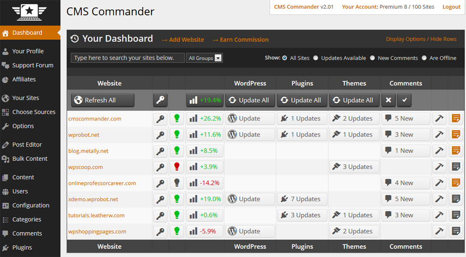 CMS Commander &#8211; Manage Multiple Sites