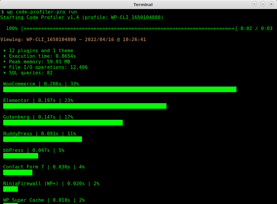 WP-CLI integration.