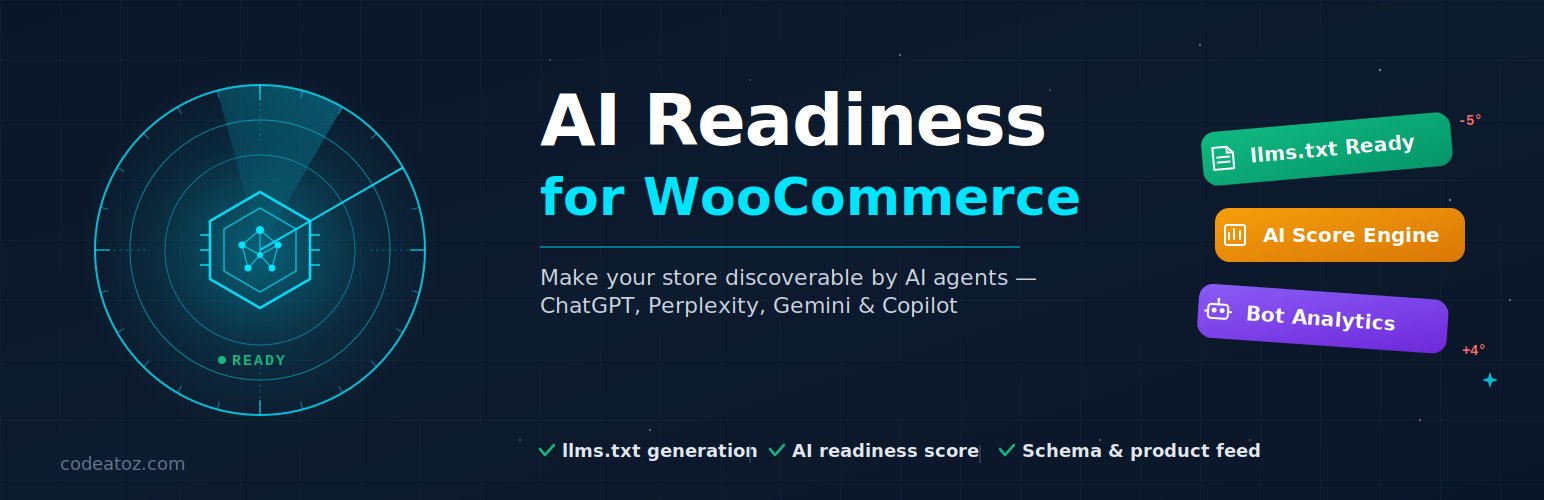CodeAtoZ AI Readiness for WooCommerce