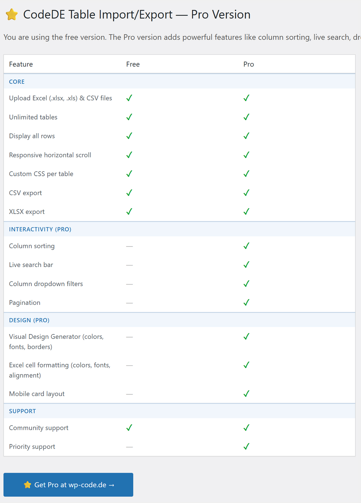CodeDE Table Import/Export for Excel &amp; CSV