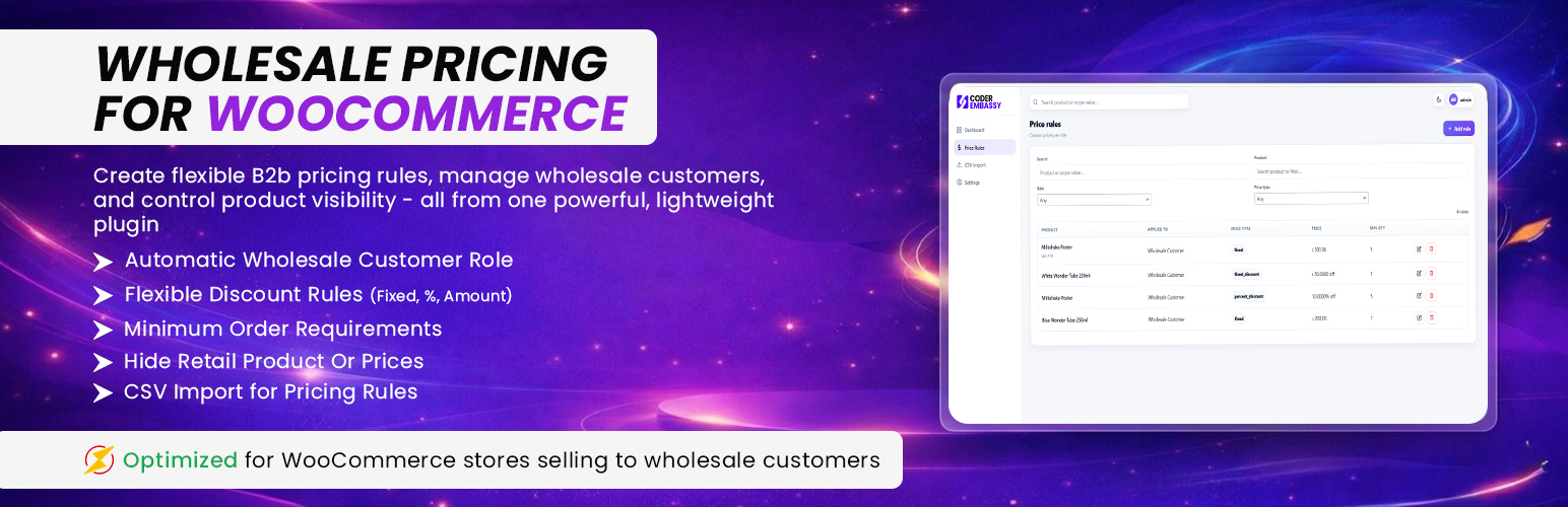 WordPress 外掛 CoderEmbassy Wholesale Pricing for WooCommerce 的封面圖片
