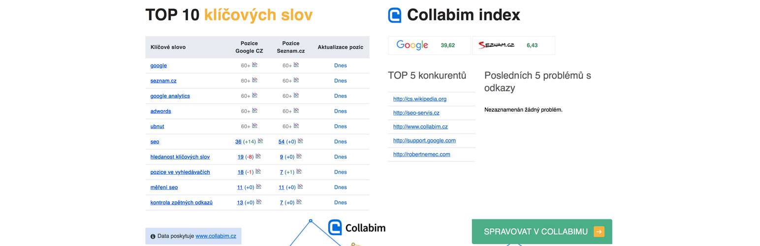 Collabim Plugin