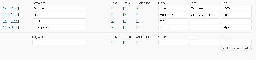 Administration interface in WordPress