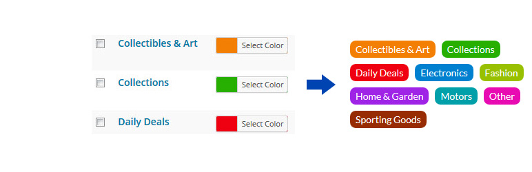 Colorful Categories
