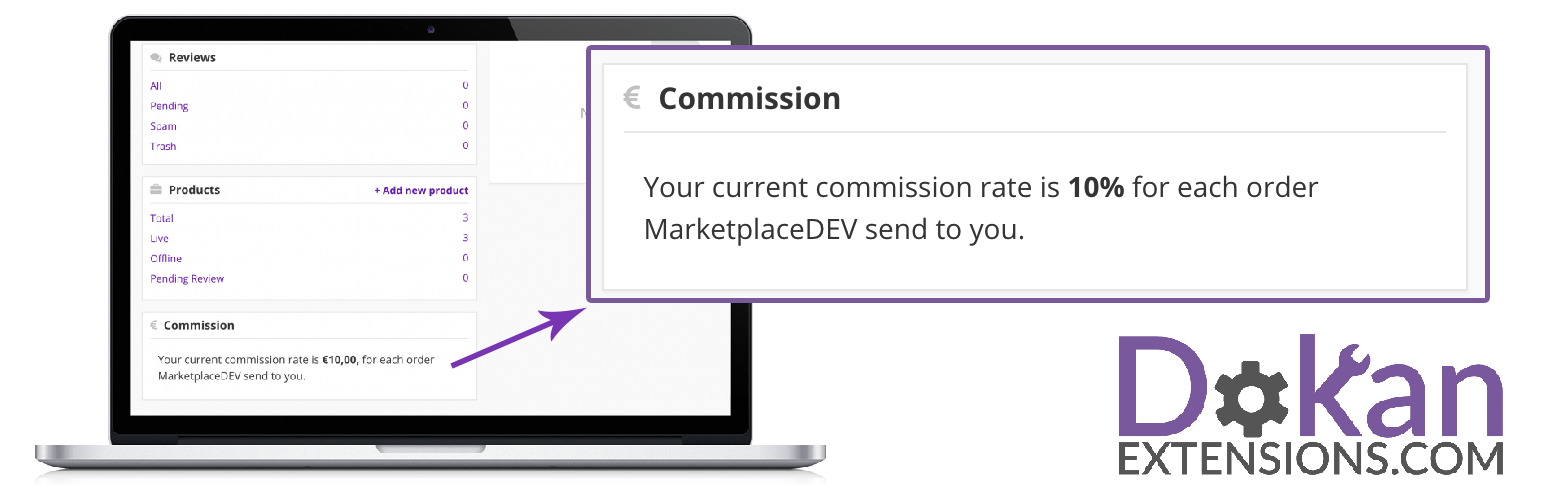 WordPress 外掛 Commission Widget for Dokan 的封面圖片。