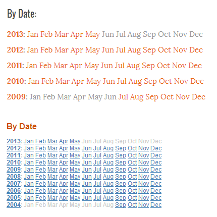 Best Blog Design Plugin WordPress 21 Compact Archives WordPress designer plugin