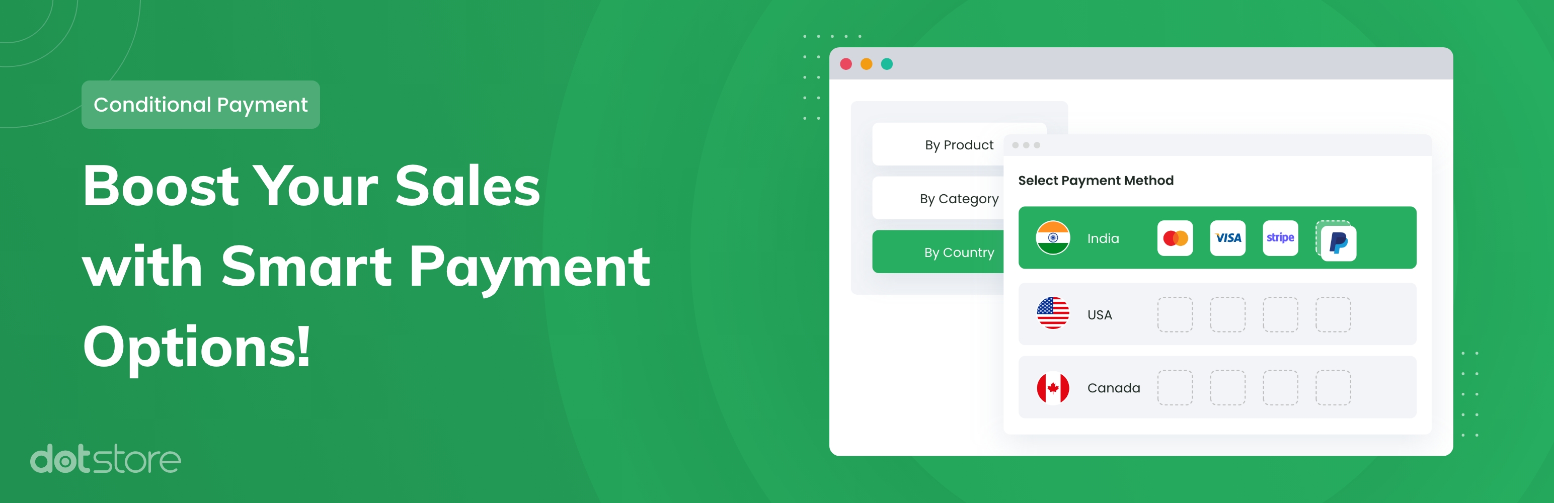 Conditional Payment Methods for WooCommerce