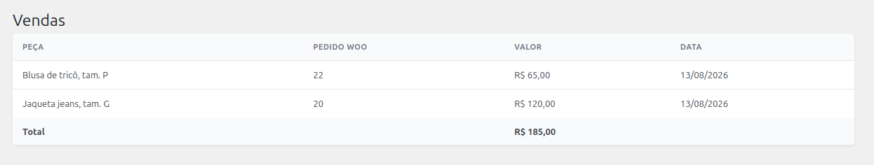 Sales dashboard — automatic sales registration