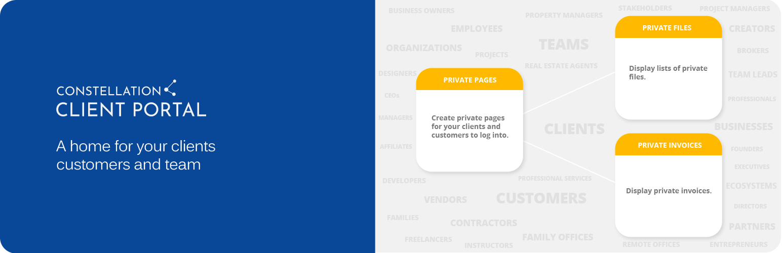 WordPress 外掛 Constellation Client Portal 的封面圖片。