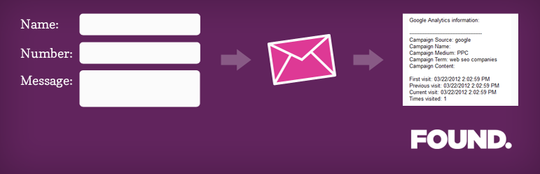 contact-form-7-analytics-by-found