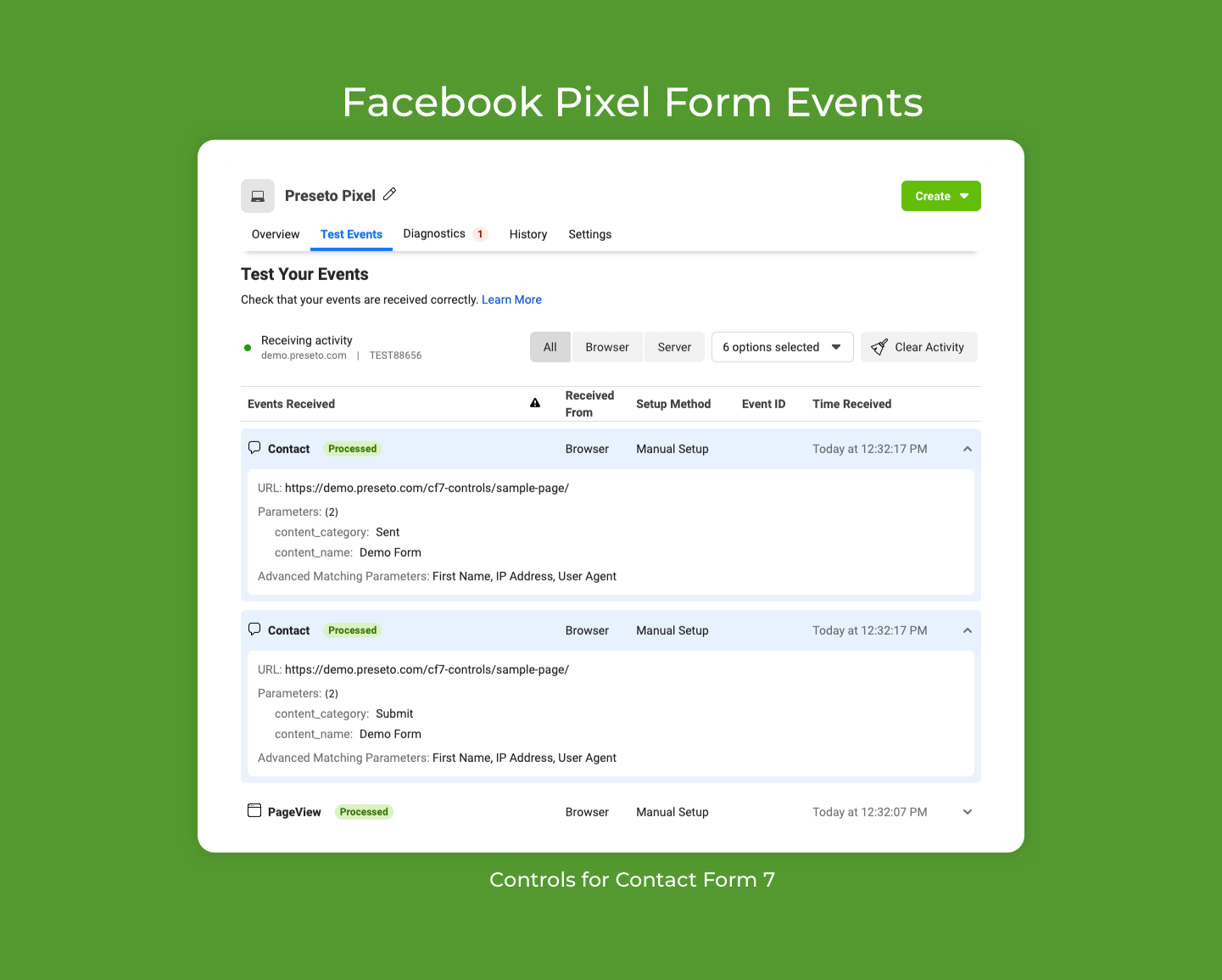 Facebook Pixel "Contact" event associated with form submission.