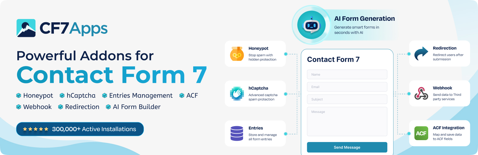 WordPress 外掛 CF7 Apps – Honeypot, Database, Redirection, Webhook, and Addons for Contact Form 7 的封面圖片