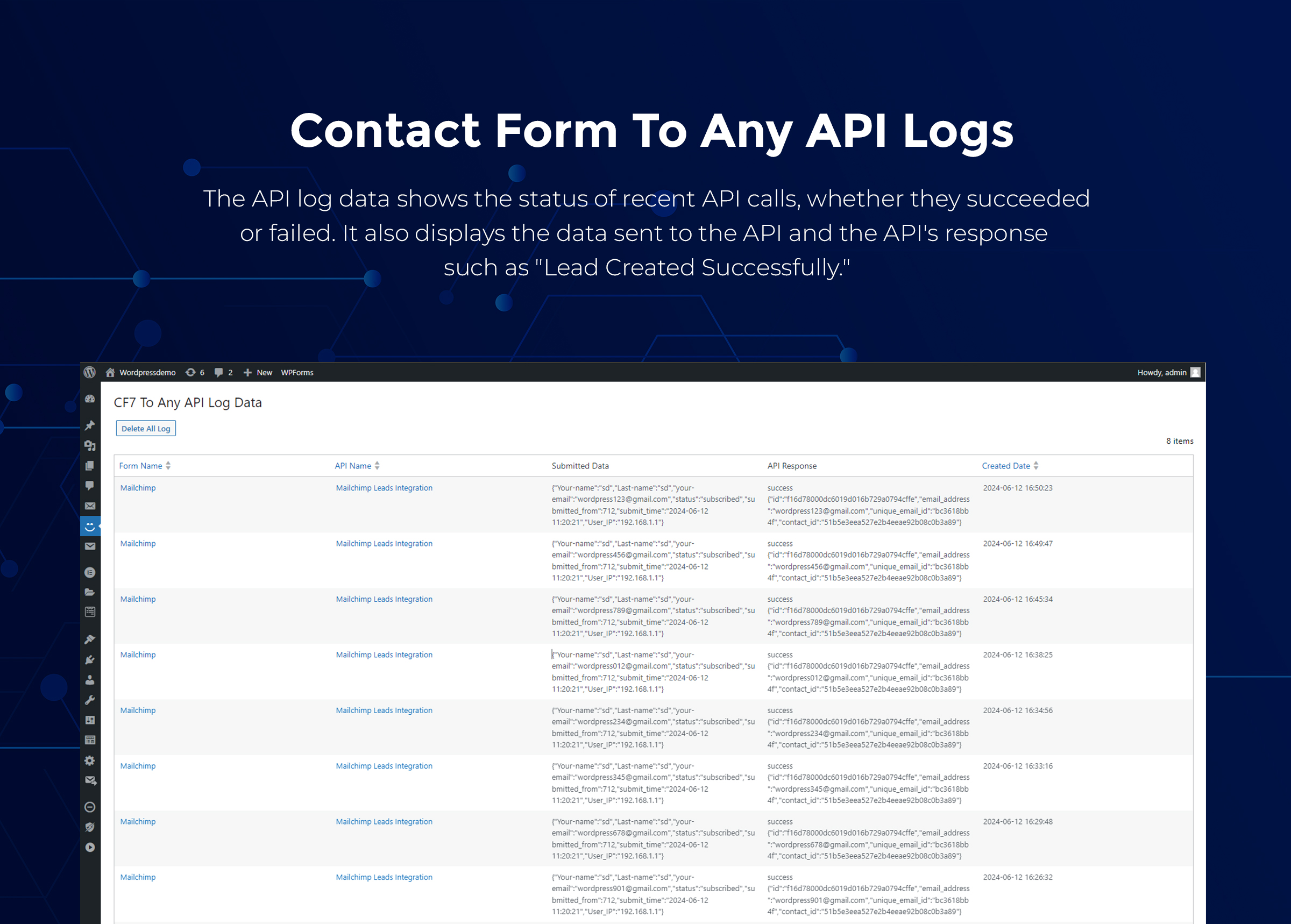 API Response Logs Management