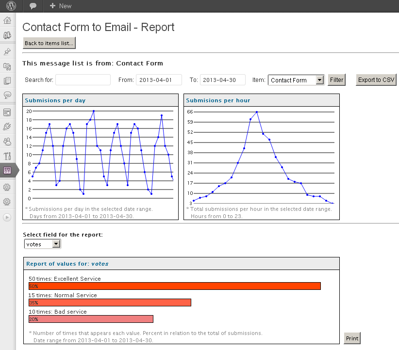 Editing fields from the contact form