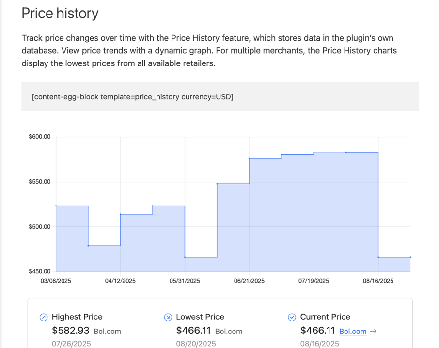 Price History