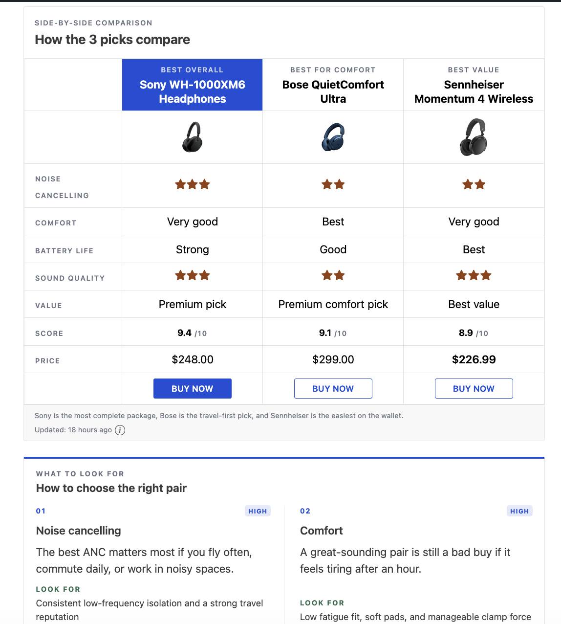 Egg Blocks demo — comparison table