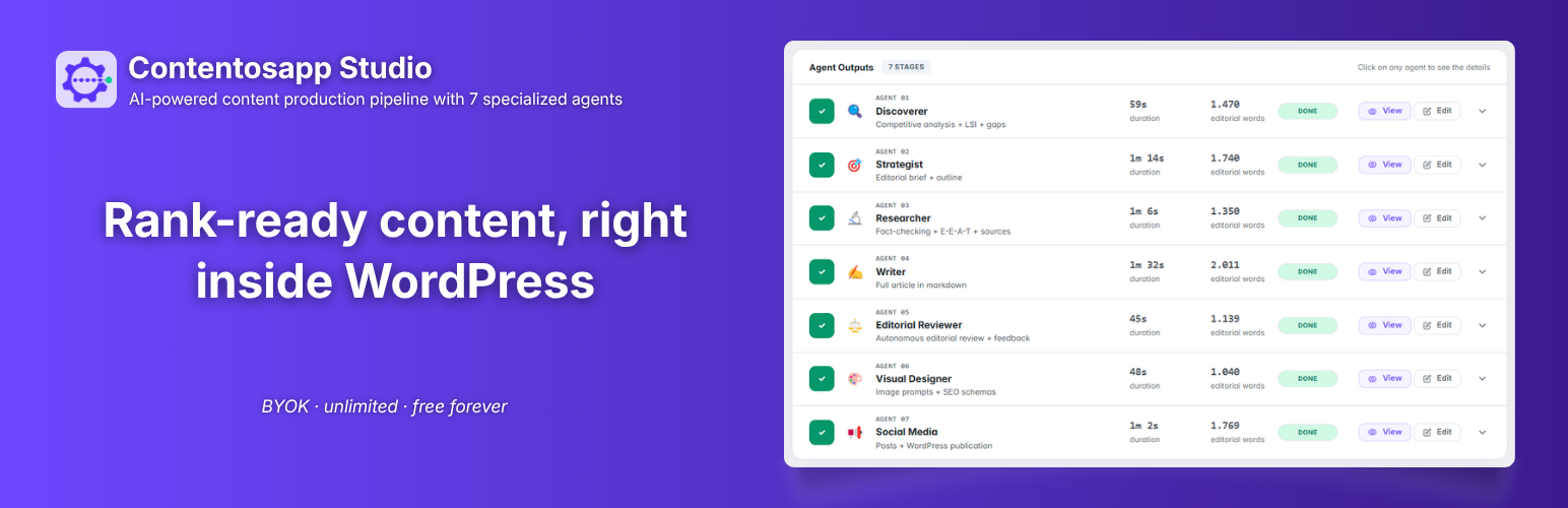 Contentosapp Studio – AI Content Writer & SEO (BYOK)