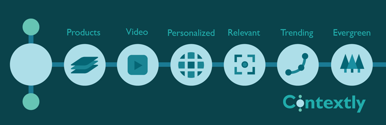 contextly-related-links