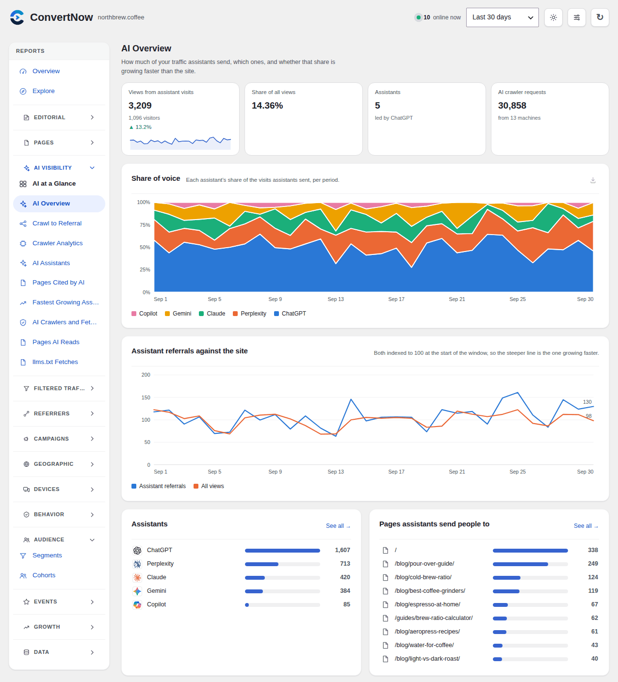 Referrers at a Glance, in dark mode: channels, search engines and social networks on one screen