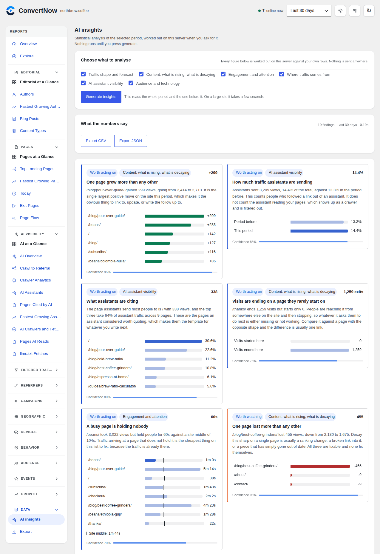 Tracking health: the plugin checks every hour that it is really counting, and says what to fix when it is not