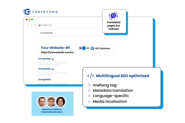 <strong>Multilingual SEO optimization</strong> – ConveyThis translates metadata, hreflang tags, and localizes media for better international SEO performance.
