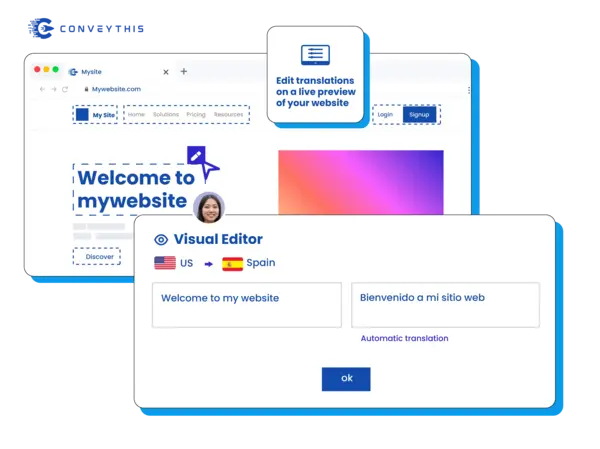 <strong>Visual Editor</strong> – Edit translations live on your website using the visual editor interface.