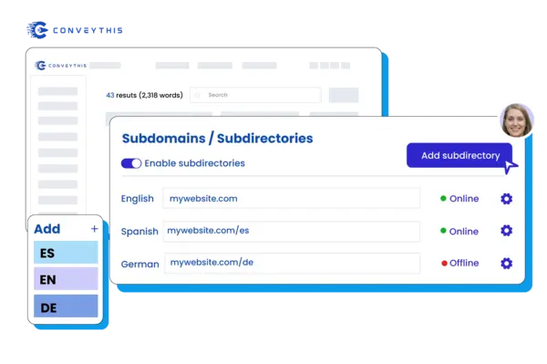 <strong>Subdomains & Subdirectories</strong> – Organize translated versions of your website by subdomains or subdirectories.