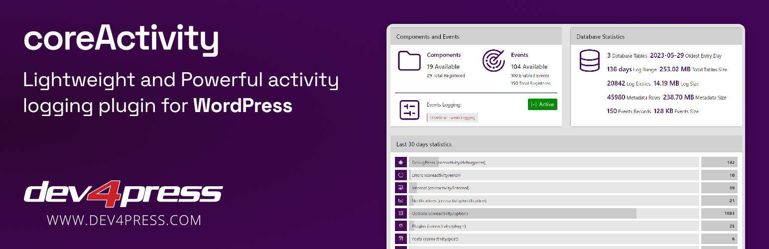 coreActivity: Activity Logging for WordPress