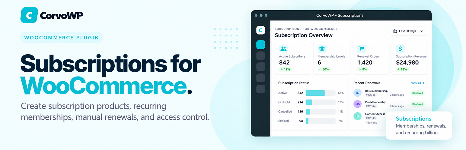 WordPress 外掛 CorvoWP Subscriptions for WooCommerce 的封面圖片