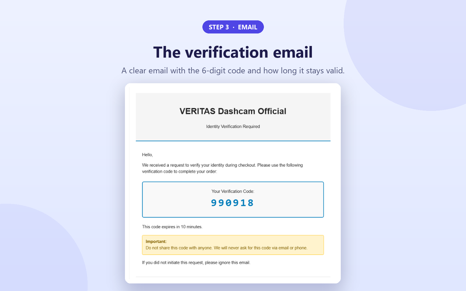 OTP verification code email sent to the customer
