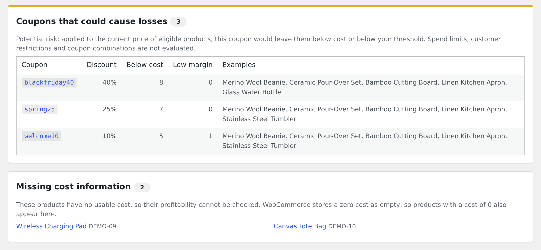 Risky coupons and products with missing cost information.