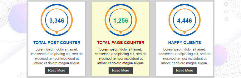 Counter Number