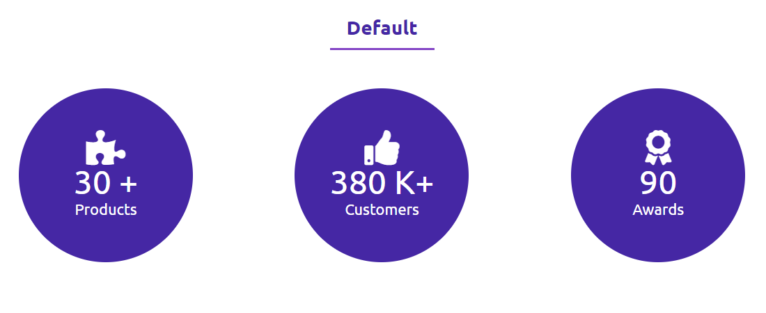 Counters Block &#8211; Display Number as an animated counter.