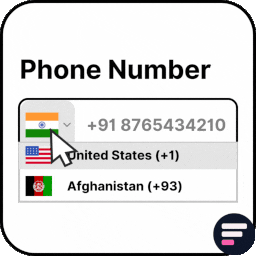 Country Code For Elementor Form Telephone Field Icon