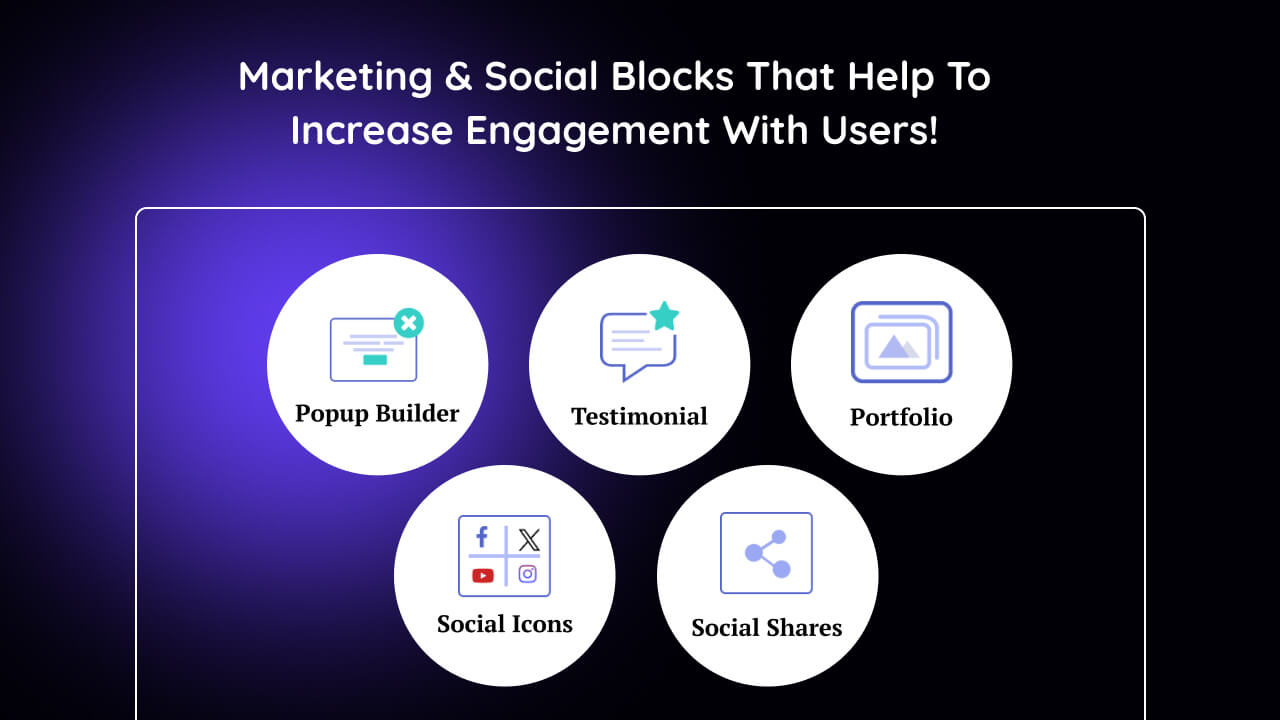 Marketing and Social Blocks