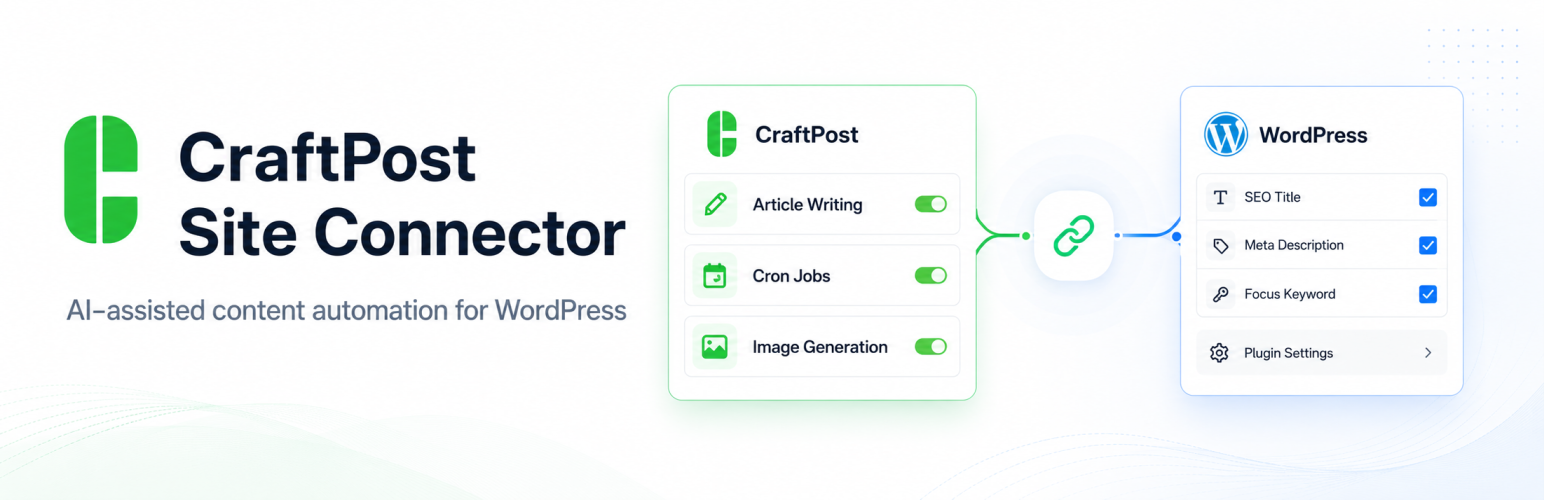 CraftPost Site Connector