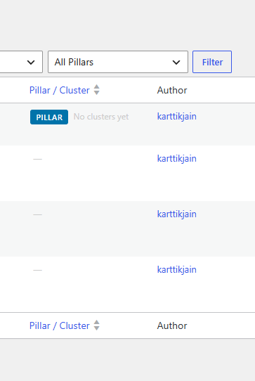Custom column on the Posts list showing Pillar and Cluster badges.
