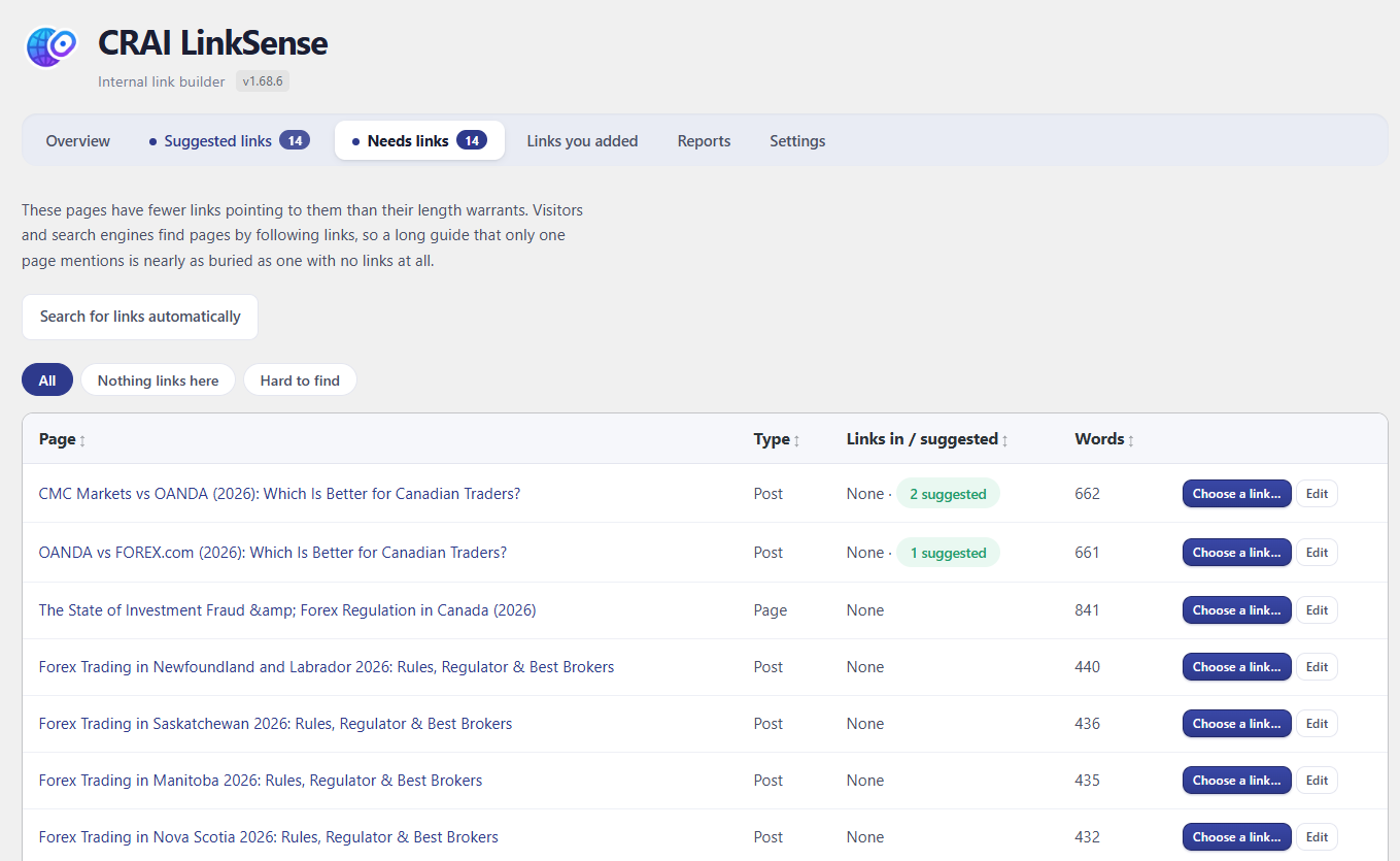 The "Needs links" tab: pages nothing links to, with a one-press way to find links for any of them.