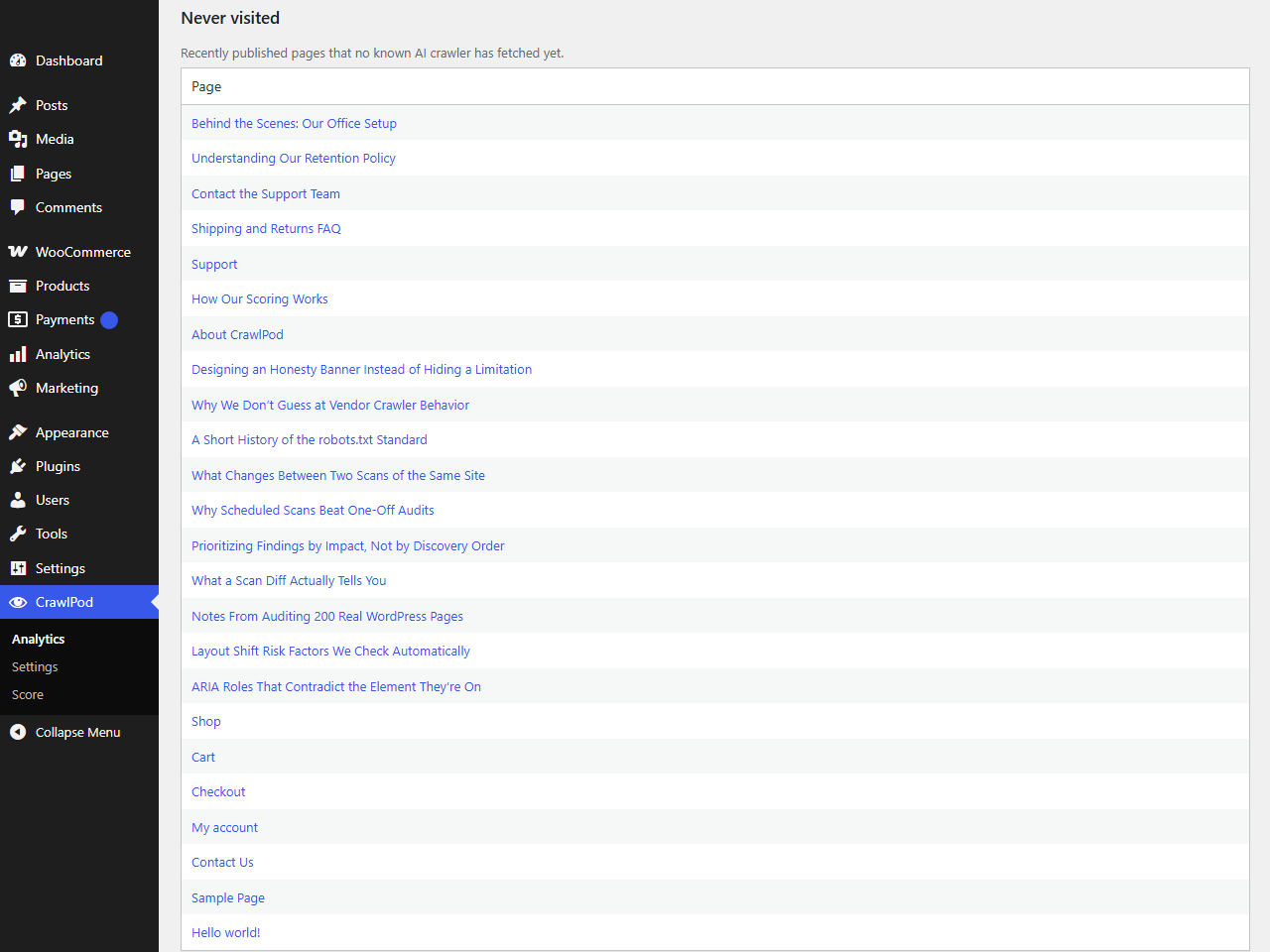 Check the pages no known AI crawler has fetched yet, so you know what to look at first.