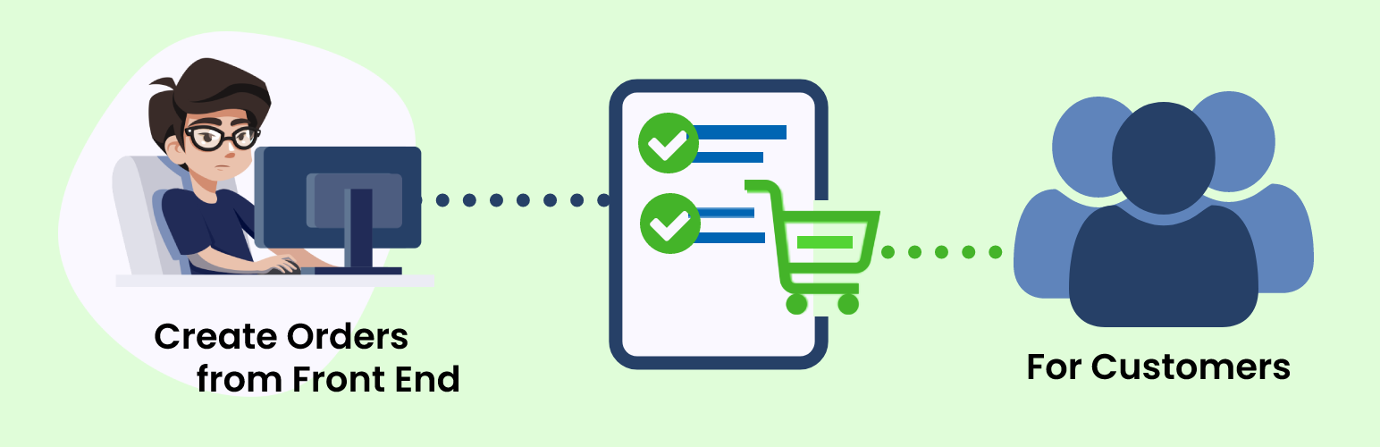 Create Orders from Frontend for WooCommerce