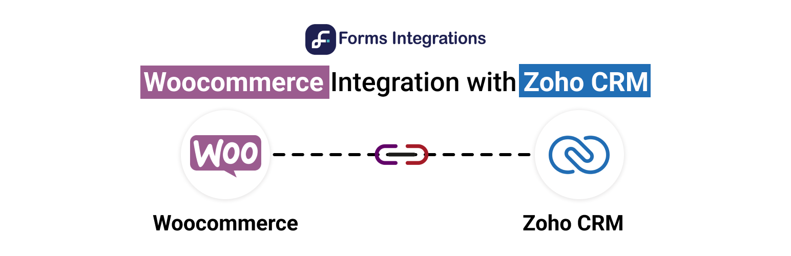 Integration of WooCommerce and Zoho CRM