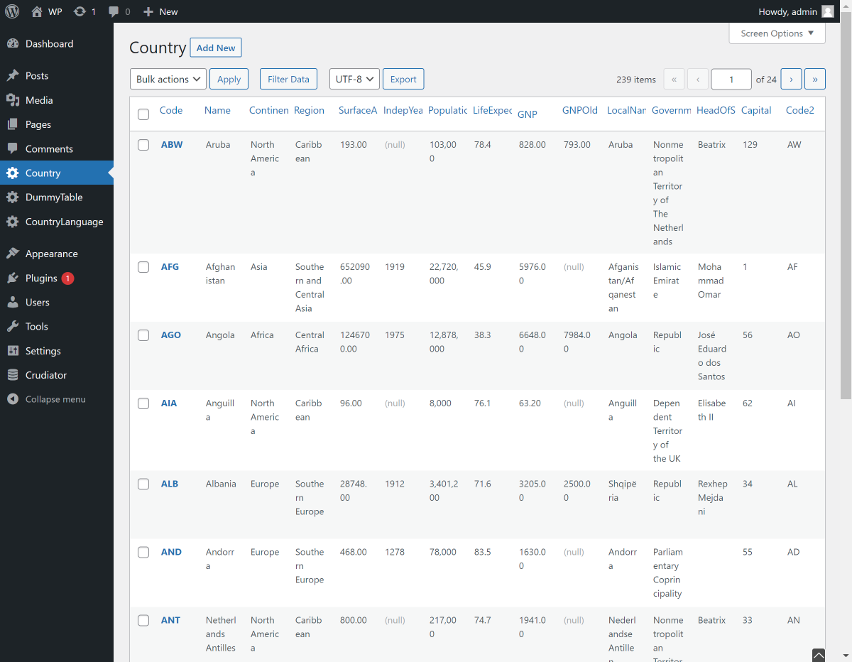 You can create, read, update, and delete table data on the database with the WordPress UI.