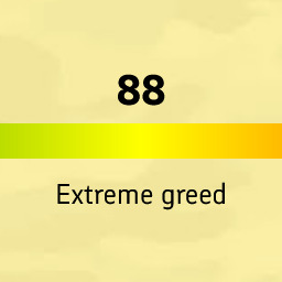 Crypto Fear and Greed Index logo