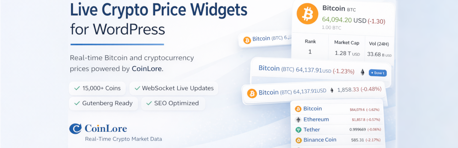 Crypto Price Widgets – Live Cryptocurrency Prices by CoinLore